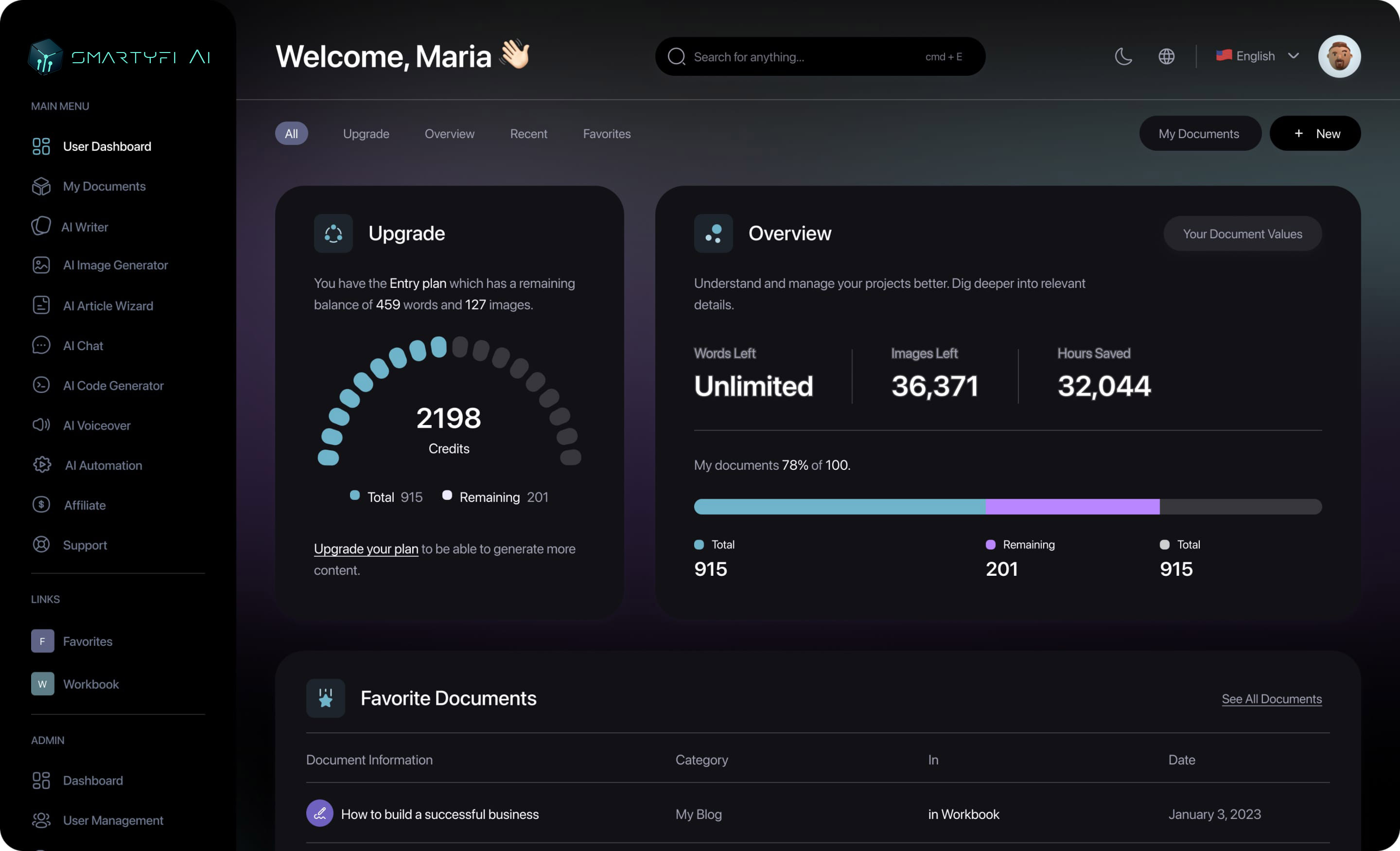 Image of SmartyFi AI dashboard